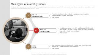 Main Types Of Assembly Robots 3d Printing In Manufacturing
