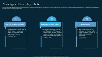 Main Types Of Assembly Robots AI In Manufacturing