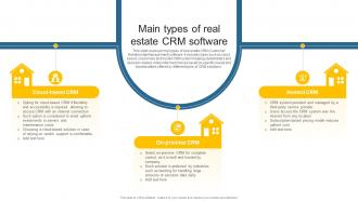 Main Types Of Real Estate CRM Software Leveraging Effective CRM Tool In Real Estate Company