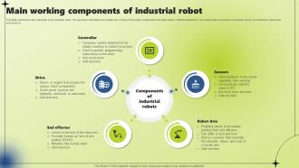 Main Working Components Of Industrial Robot Applications Of Industrial Robotic Systems