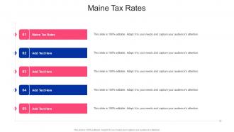 Maine Tax Rates In Powerpoint And Google Slides Cpb
