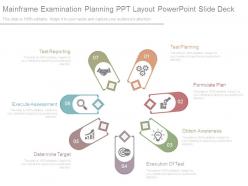 Mainframe examination planning ppt layout powerpoint slide deck