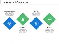 Mainframe infrastructure ppt powerpoint presentation styles background images cpb