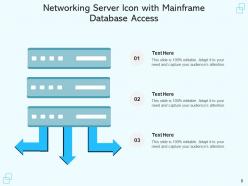 Mainframe Server Employee Communication Network Connection Database