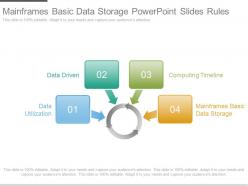 Mainframes basic data storage powerpoint slides rules