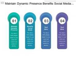 Maintain Dynamic Presence Benefits Social Media Consumer Insight