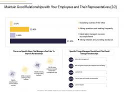 Maintain good relationships representatives can business process analysis