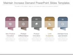 Maintain Increase Demand Powerpoint Slides Templates