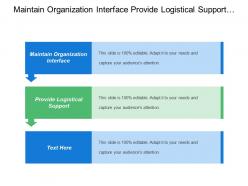 Maintain organization interface provide logistical support supporting function