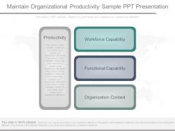Maintain organizational productivity sample ppt presentation