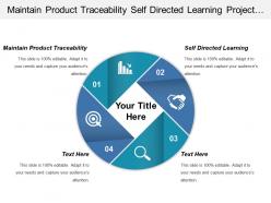 Maintain product traceability self directed learning project charter