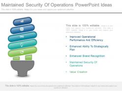 Maintained security of operations powerpoint ideas
