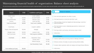 Maintaining Financial Health Of Organization Building A Successful Financial Strategy