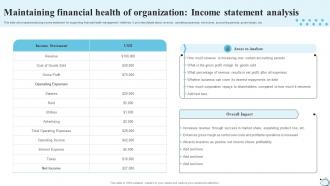 Maintaining Financial Health Of Organization Income Strategic Financial Planning Strategy SS V