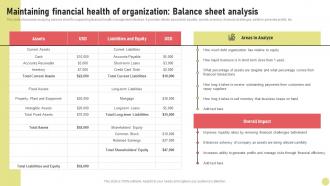 Maintaining Financial Health Of Organization Investment Strategy For Long Strategy SS V