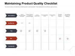 Maintaining product quality checklist ppt template