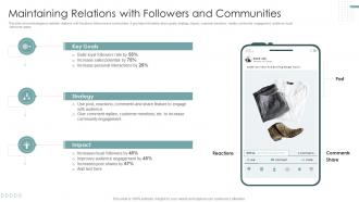 Maintaining Relations With Followers And Communities Strategies To Improve Marketing Through Social