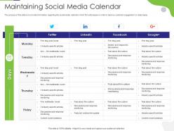 Maintaining Social Media Calendar Tactical Marketing Plan Customer Retention