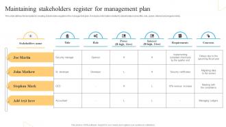 Maintaining Stakeholders Register For Management Plan
