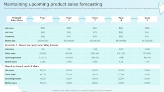 Maintaining Upcoming Product Sales Forecasting Business Strategy For Product Related Growth Strategy Ss