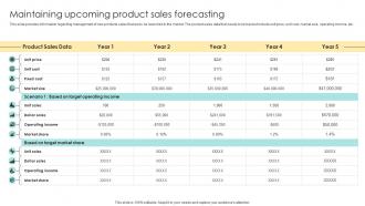 Maintaining Upcoming Product Sales Forecasting Devising Essential Business Strategy