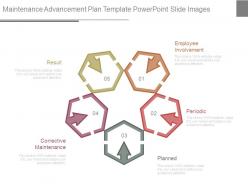 Maintenance advancement plan template powerpoint slide images