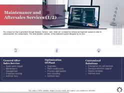 Maintenance and aftersales services consulting ppt powerpoint presentation file files