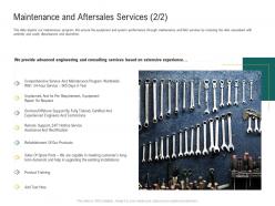 Maintenance And Aftersales Services Products Ppt Powerpoint Images