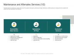 Maintenance and aftersales services solutions ppt powerpoint graphics