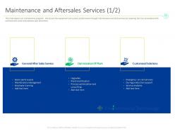 Maintenance And Aftersales Services Upgrades Ppt Powerpoint Presentation Microsoft
