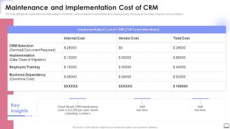 Maintenance And Implementation Cost Of Crm Crm Software Implementation