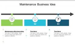 Maintenance business idea ppt powerpoint presentation portfolio information cpb