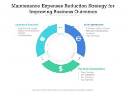 Maintenance expenses reduction strategy for improving business outcomes