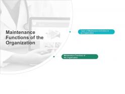 Maintenance functions of the organization activities ppt powerpoint presentation design ideas