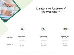 Maintenance Functions Of The Organization Hospital Administration Ppt Model Information