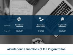 Maintenance functions of the organization hospital data ppt powerpoint presentation summary