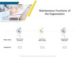 Maintenance functions of the organization plan j17 ppt pictures designs