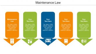 Maintenance Law Ppt Powerpoint Presentation Styles Influencers Cpb