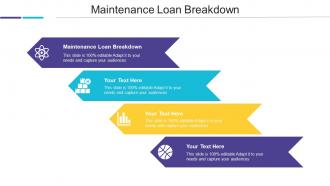 Maintenance Loan Breakdown Ppt Powerpoint Presentation Show Example Topics Cpb