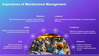 Maintenance Management Best Practices For Industrial Equipment PPT Presentation AT Analytical Slides