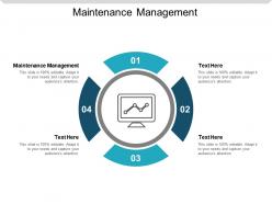 Maintenance management ppt powerpoint presentation styles outline cpb