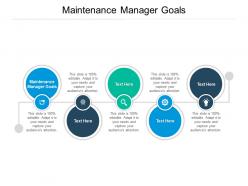 Maintenance manager goals ppt powerpoint presentation model gallery cpb