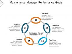 Maintenance manager performance goals ppt powerpoint presentation model cpb