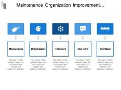Maintenance organization improvement opportunities maintenance cost perunit cost