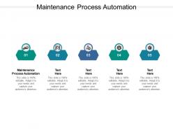 Maintenance process automation ppt powerpoint presentation show slide download cpb