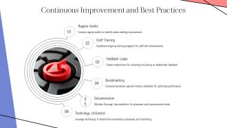 Maintenance Project Management Process Steps PPT Example AT Slides Idea