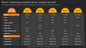 Maintenance Record Powerpoint Ppt Template Bundles Customizable Aesthatic