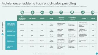 Maintenance Register To Track Ongoing Risks Prevailing Revamping Corporate Strategy