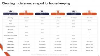 Maintenance Report Powerpoint Ppt Template Bundles PPT Template