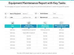 A maintenance report slide detailing tasks for equipment upkeep